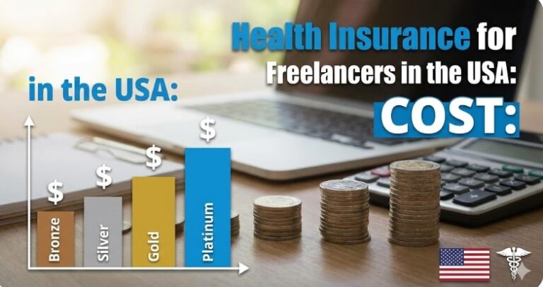 Health Insurance for Freelancers in the USA Cost